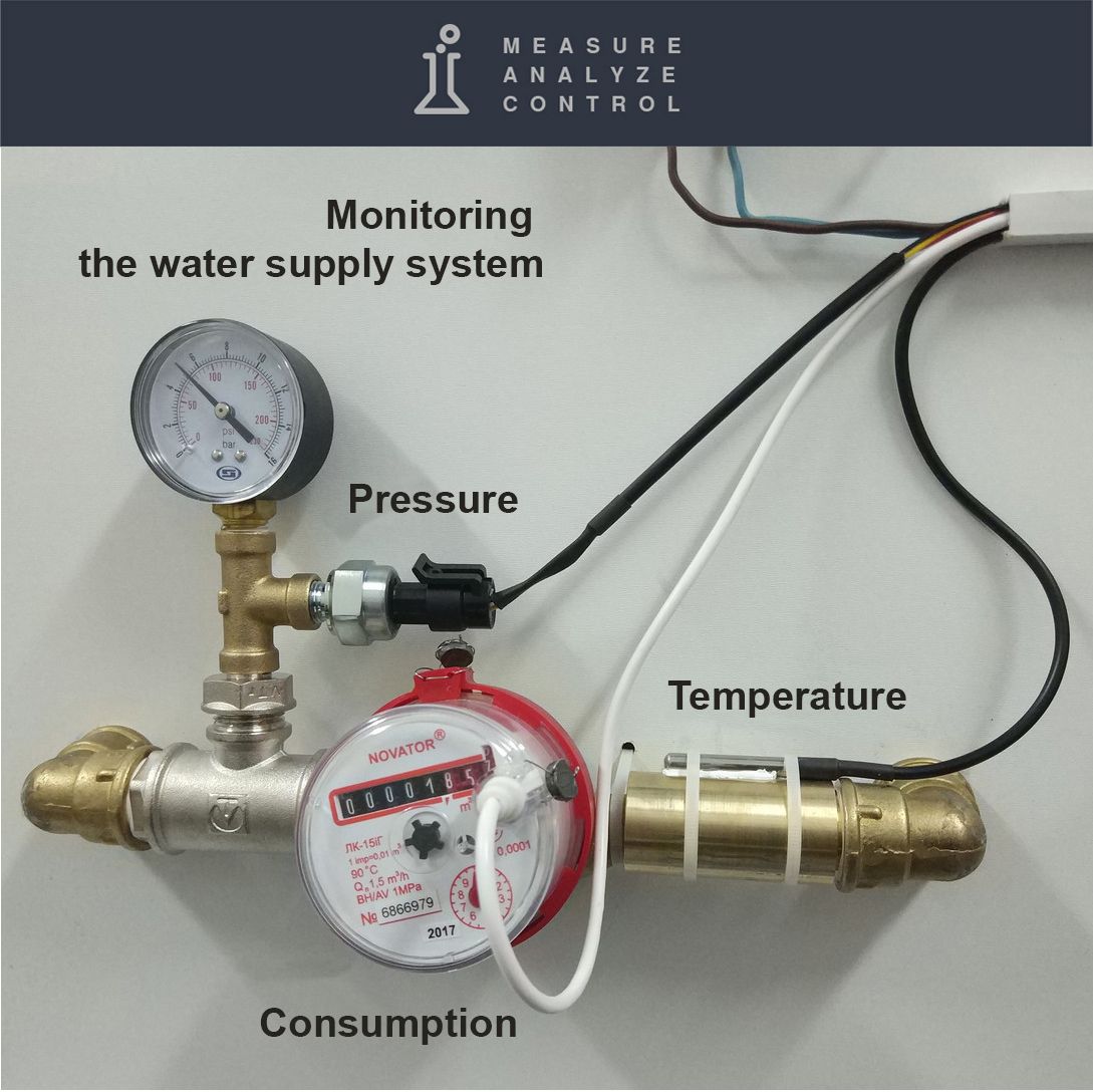 Water supply system
