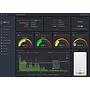 smart-MAIC Dashboard
